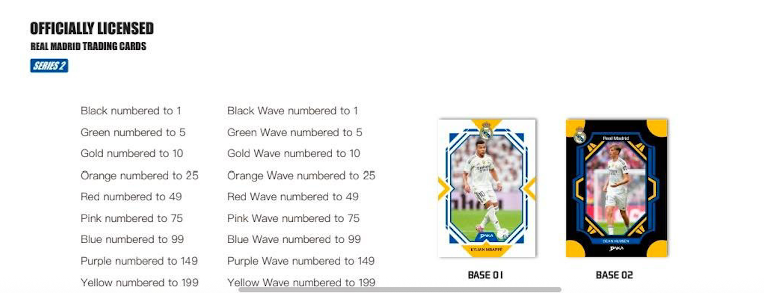 2025 Daka Real Madrid Top Audience Series 2 Hobby Box